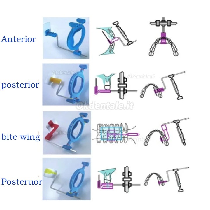 Porta sensore centratore, Sistema centratori endorali odontoiatrici 2.0